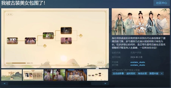 賭波:VR遊戯《我被古裝美女包圍了!》Steam頁麪上線:2月發售