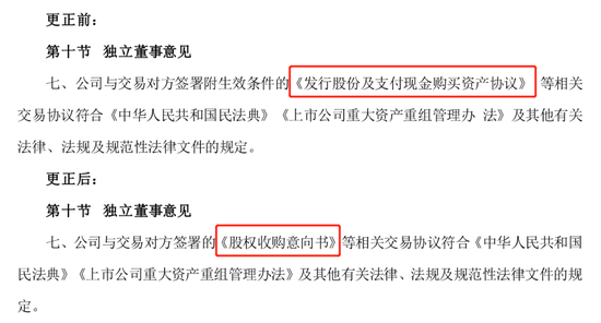 未聘请券商,交易所质疑“忽悠式重组”?上市公司抄“重组公告”,连名称也一起抄了......