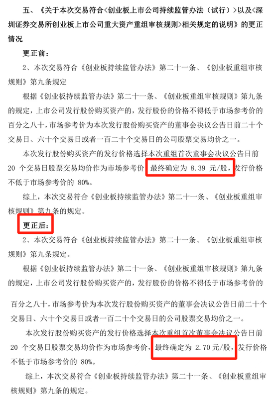 未聘请券商,交易所质疑“忽悠式重组”?上市公司抄“重组公告”,连名称也一起抄了......