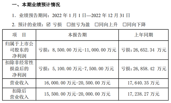 未聘请券商,交易所质疑“忽悠式重组”?上市公司抄“重组公告”,连名称也一起抄了......