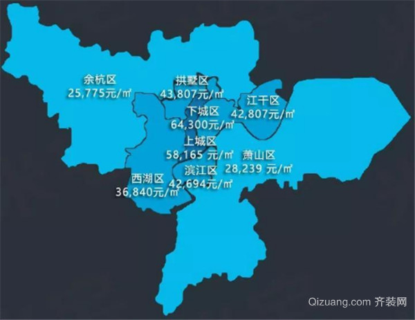 {賭波}(杭州房价2022最新价格) {賭波}(杭州房价2022最新价格)